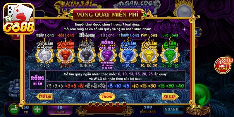 Jackpot là m?t ph?n th??ng l?n trong trò ch?i kho tàng